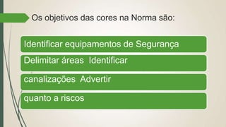 Os objetivos das cores na Norma são:
Identificar equipamentos de Segurança
Delimitar áreas Identificar
canalizações Advertir
quanto a riscos
 