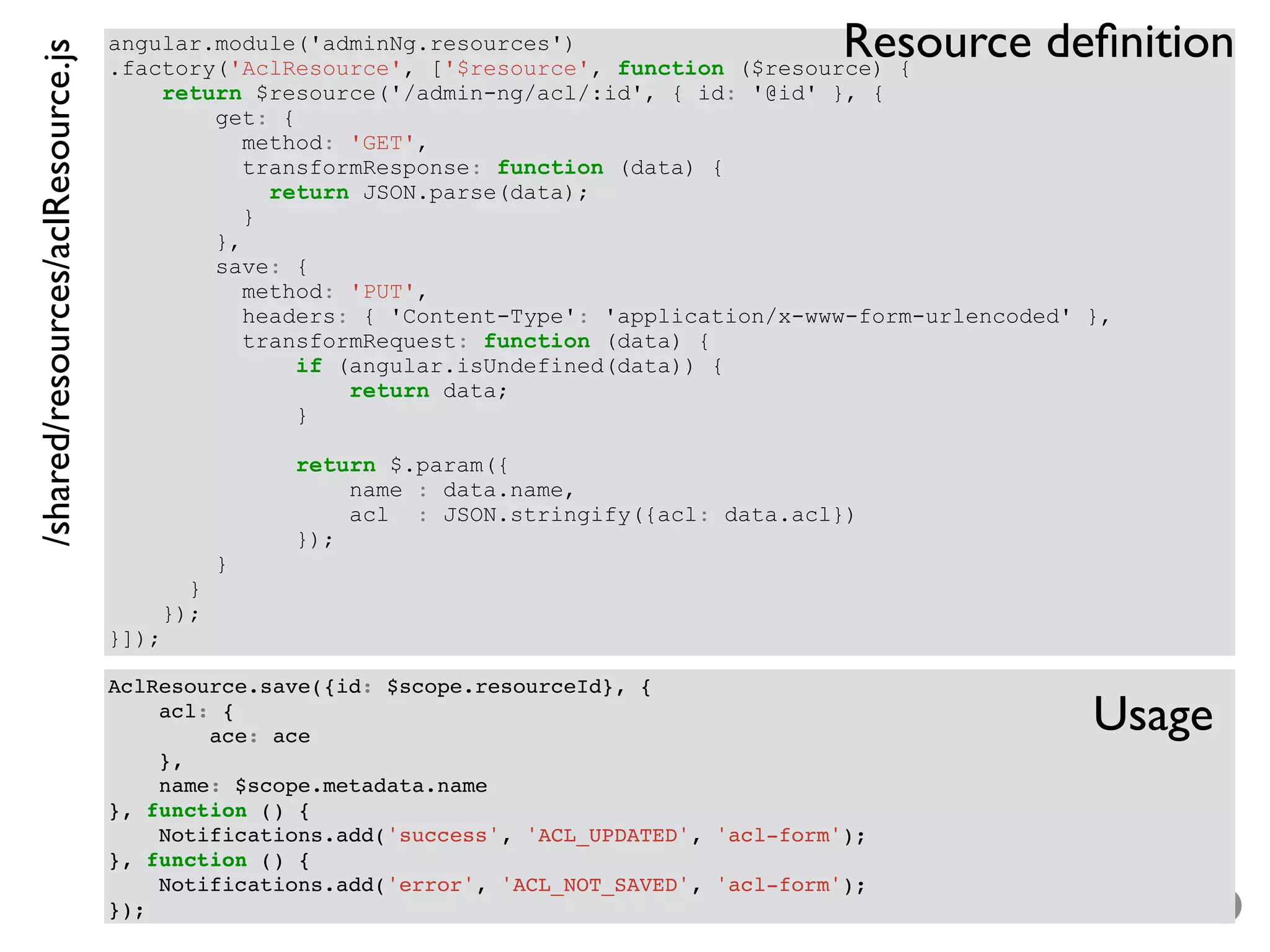 – for the open minded
angular.module('adminNg.resources')
.factory('AclResource', ['$resource', function ($resource) {
return $resource('/admin-ng/acl/:id', { id: '@id' }, {
get: {
method: 'GET',
transformResponse: function (data) {
return JSON.parse(data);
}
},
save: {
method: 'PUT',
headers: { 'Content-Type': 'application/x-www-form-urlencoded' },
transformRequest: function (data) {
if (angular.isUndefined(data)) {
return data;
}
return $.param({
name : data.name,
acl : JSON.stringify({acl: data.acl})
});
}
}
});
}]);
/shared/resources/aclResource.js
AclResource.save({id: $scope.resourceId}, {
acl: {
ace: ace
},
name: $scope.metadata.name
}, function () {
Notifications.add('success', 'ACL_UPDATED', 'acl-form');
}, function () {
Notifications.add('error', 'ACL_NOT_SAVED', 'acl-form');
});
Resource deﬁnition
Usage
 