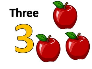 Numbers for Kindergarten | PPTX