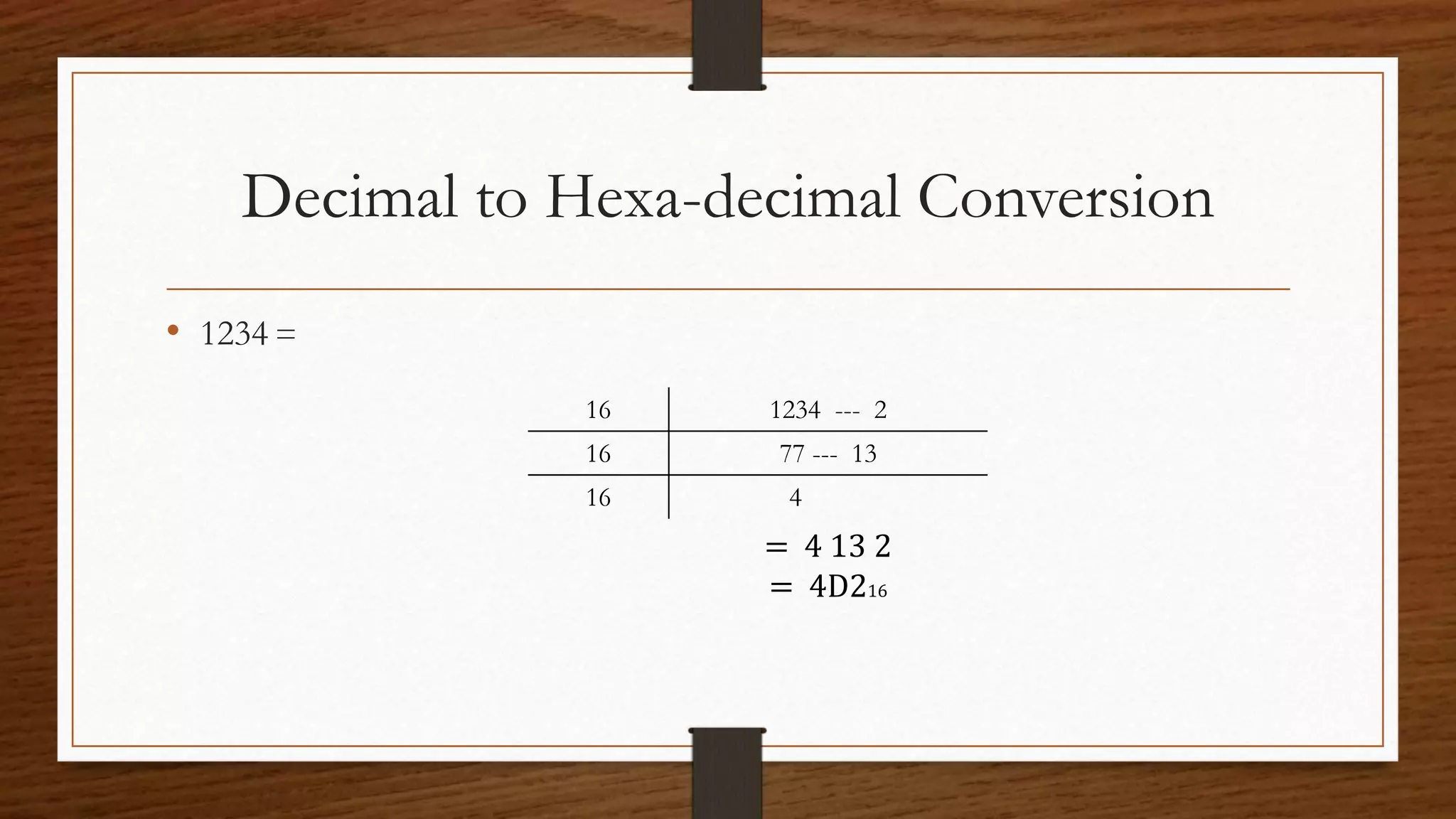 Decimal to Hexa-decimal Conversion
• 1234 =
16 1234 --- 2
16 77 --- 13
16 4
= 4 13 2
= 4D216
 