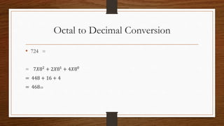 Octal to Decimal Conversion
•
 