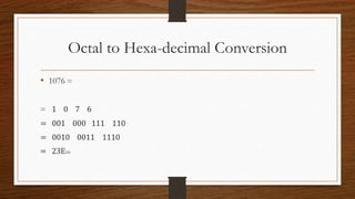 Octal to Hexa-decimal Conversion
•
 