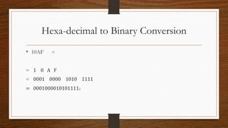 Hexa-decimal to Binary Conversion
•
 