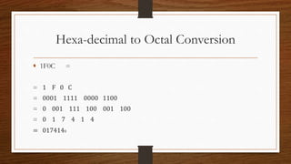 Hexa-decimal to Octal Conversion
•
 