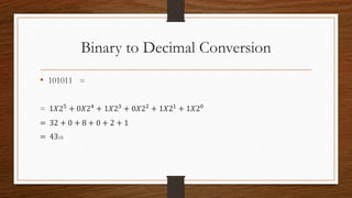 Binary to Decimal Conversion
•
 