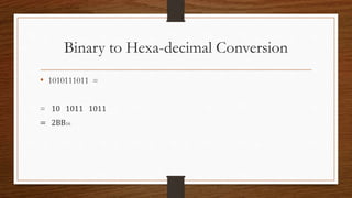 Binary to Hexa-decimal Conversion
•
 
