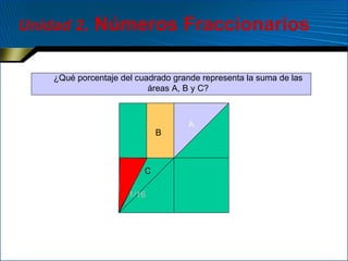 Unidad 2 . Números Fraccionarios A B C ¿Qué porcentaje del cuadrado grande representa la suma de las áreas A, B y C? 1/16 A 