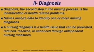 II- Diagnosis
■ Diagnosis, the second step in the nursing process, is the
identification of health related problems.
■ Nurses analyze data to identify one or more nursing
diagnoses.
■ A nursing diagnosis is a health issue that can be prevented,
reduced, resolved, or enhanced through independent
nursing measures.
12/4/2020 Seed Lectures - FUNDAMENTAL NURSING First Term Lecture 2 Nursing Process 11
 