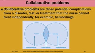 Collaborative problems
■ Collaborative problems are those potential complications
from a disorder, test, or treatment that the nurse cannot
treat independently, for example, hemorrhage.
12/4/2020 Seed Lectures - FUNDAMENTAL NURSING First Term Lecture 2 Nursing Process 15
 