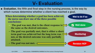 V- Evaluation
■ Evaluation, the fifth and final step in the nursing process, is the way by
which nurses determine whether a client has reached a goal.
12/4/2020 Seed Lectures - FUNDAMENTAL NURSING First Term Lecture 2 Nursing Process 23
Wat to do if so
Well done
Monitoring
Revision NCP
 