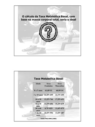 O cálculo da Taxa Metabólica Basal, com
base na massa corporal total, seria o ideal
Taxa Metabólica Basal
Fonte: FAO/OMS (1985)
Idade Sexo
Feminino
Sexo
Masculino
0 a 3 anos 61,0P-51 60,9P-54
3 a 10 anos 22,5P+499 22,7P+495
10 a 18
anos
12,2P+746 17,5P+651
18 a 30
anos
14,7P+496 15,3P+679
30 a 60
anos
8,7P+829 11,6P+879
+ de 60
anos
10,5P+596 13,5P+487
 