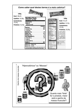 Como saber qual destas barras é a mais calórica?
100g
Kcal: 386,95
Lipídios: 10,58g
Carboidrato:
37,64g
Proteína: 35,29g
100g
Kcal: 413,29
Lipídios: 13,33g
Carboidrato:
43,33g
Proteína: 30,00g
Produto mais “forte”
Ganhodemassamuscular
Quanto mais “forte”
for o produto, maior
será o ganho de
massa muscular?
“Hipercalóricos” ou “Massas”
 