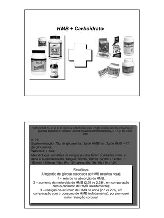 HMB + Carboidrato
VUKOVICH, M. D. et al. β-Hydroxy-β-Methylbutyrate (HMB) kinetics and the influence of
glucose ingestion in humans. Journal of Nutritional Biochemistry, v. 12, p. 631-639,
2001
n: 16;
Suplementação: 75g de glicose/dia; 3g de HMB/dia; 3g de HMB + 75
de glicose/dia;
Washout: 7 dias;
Metodologia: amostras de sangue e urina foram coletadas antes e
após a suplementação (sangue: 30min / 60min / 90min / 120min /
150min / 180min / 6h / 9h / 12h; urina: 0h / 3h / 6h / 9h / 12h.
Resultado:
A ingestão de glicose associada ao HMB resultou no(a):
1 - retardo na absorção do HMB;
2 – aumento da meia-vida do HMB (2,69 vs 2,38h, em comparação
com o consumo de HMB isoladamente);
3 – redução do acúmulo de HMB na urina (27 vs 29%, em
comparação com o consumo de HMB isoladamente), por promover
maior retenção corporal.
 