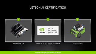 16
JETSON AI CERTIFICATION
Jetson AI ファンダメンタルズ コースを受講 プロジェクトを提出開発者キットを入手
1 2 3
nvidia.com/jetson-ai-certification
 