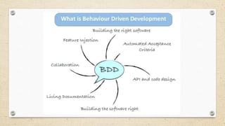 BDD TDD ATDD | PPTX