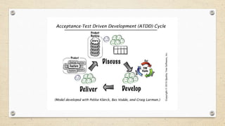 BDD TDD ATDD | PPTX