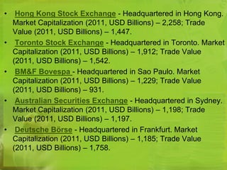 • Hong Kong Stock Exchange - Headquartered in Hong Kong. 
Market Capitalization (2011, USD Billions) – 2,258; Trade 
Value (2011, USD Billions) – 1,447. 
• Toronto Stock Exchange - Headquartered in Toronto. Market 
Capitalization (2011, USD Billions) – 1,912; Trade Value 
(2011, USD Billions) – 1,542. 
• BM&F Bovespa - Headquartered in Sao Paulo. Market 
Capitalization (2011, USD Billions) – 1,229; Trade Value 
(2011, USD Billions) – 931. 
• Australian Securities Exchange - Headquartered in Sydney. 
Market Capitalization (2011, USD Billions) – 1,198; Trade 
Value (2011, USD Billions) – 1,197. 
• Deutsche Börse - Headquartered in Frankfurt. Market 
Capitalization (2011, USD Billions) – 1,185; Trade Value 
(2011, USD Billions) – 1,758. 
 