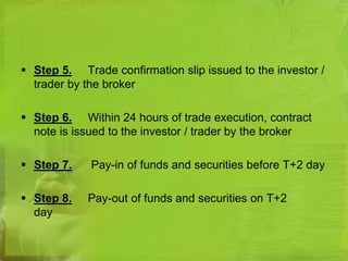 Step 5. Trade confirmation slip issued to the investor / 
trader by the broker 
 Step 6. Within 24 hours of trade execution, contract 
note is issued to the investor / trader by the broker 
 Step 7. Pay-in of funds and securities before T+2 day 
 Step 8. Pay-out of funds and securities on T+2 
day 
 