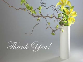 Secondary maket in india