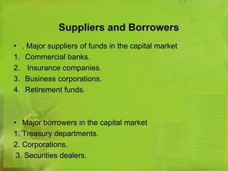 Suppliers and Borrowers 
• . Major suppliers of funds in the capital market 
1. Commercial banks. 
2. Insurance companies. 
3. Business corporations. 
4. Retirement funds. 
• Major borrowers in the capital market 
1. Treasury departments. 
2. Corporations. 
3. Securities dealers. 
 