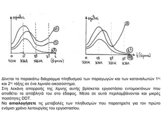 …και τώρα κάτι πιο ‘’χρήσιμο’’

 