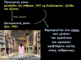 Πρωτογενείς ρύποι:
μονοξείδιο του άνθρακα, H/C πχ βενζοπυρενιο, οξείδια
του αζώτου
Φως, οξυγόνο

Δευτερογενείς ρύποι:
όζον, PAN

δημιουργείται ένα νέφος
που μειώνει
την ορατότητα
και προκαλεί
προβλήματα υγείας
στους ανθρώπους.

 