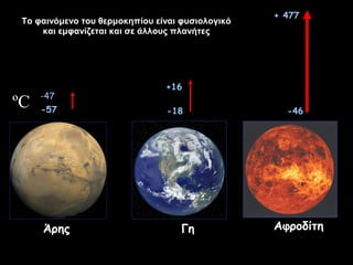 Ασκήσεις
Κατηγορία 0:
κατάταξη οργανισμών σε τροφικά επίπεδα ή τάξεις καταναλωτών
εύρεση τροφικών αλυσίδων
-εφαρμογές ισορροπίας σε τροφικό πλέγμα
Κατηγορία 1:
Εφαρμογή του 10% σε ενέργεια και βιομάζα
Σχεδιασμός και ανάλυση πυραμίδων ενέργειας και βιομάζας
Πυραμίδες πληθυσμού
Κατηγορία 2: Μοίρασμα ενέργειας σε τροφικό πλέγμα

 