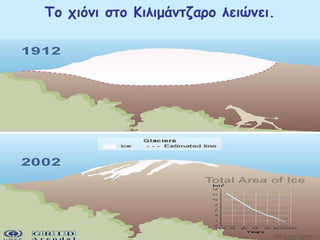 Βιογεωχημικοί κύκλοι :
Ατμόσφαιρα
Βιόσφαιρα

Υδρόσφαιρα

Λιθόσφαιρα
50

 