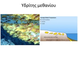 CΟ2 στην ατμόσφαιρα

Κύκλος του
άνθρακα
Φωτοσύνθεση
(φυτά)

Αναπνοή
Αναπνοή
(φυτά)

Πυρκαγιά
σε δάση

Αναπνοή
(έδαφος)

(ζώα)
Καύση ορυκτών

Φωτοσύνθεση
(ωκεανός)

καυσίμων

Αναπνοή
(ωκεανός)

Κατακρημνίσματα
Ιζηματογένεσης

Αποσύνθεση
Νεκροί οργανισμοί,
σκουπίδια, περιττώματα

Αναπνοή ριζών

Ωκεανοί, οργανισμοί,
ατμόσφαιρα 1%

Απολιθωμένα καύσιμα

Ιζηματογενή
πετρώματα 39%

Ορυκτά
καύσιμα
60%

53

Ο άνθρακας της γης

 