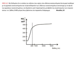 2001

Οι Πάγοι στο βόρειο πόλο

 