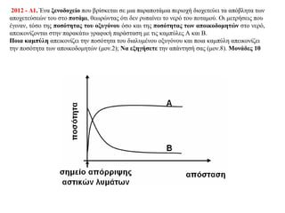 Υδρίτης μεθανίου

 