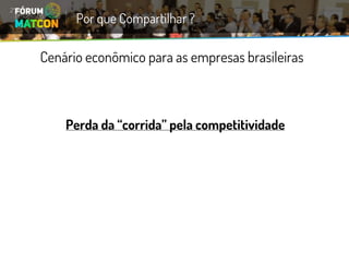 Cenário econômico para as empresas brasileiras 
Perda da “corrida” pela competitividade 
Por que Compartilhar ?  
