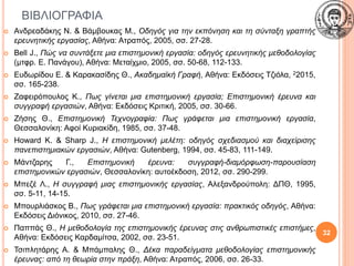 ΒΙΒΛΙΟΓΡΑΦΙΑ
 Ανδρεαδάκης Ν. & Βάμβουκας Μ., Οδηγός για την εκπόνηση και τη σύνταξη γραπτής
ερευνητικής εργασίας, Αθήνα: Ατραπός, 2005, σσ. 27-28.
 Bell J., Πώς να συντάξετε μια επιστημονική εργασία: οδηγός ερευνητικής μεθοδολογίας
(μτφρ. Ε. Πανάγου), Αθήνα: Μεταίχμιο, 2005, σσ. 50-68, 112-133.
 Ευδωρίδου Ε. & Καρακασίδης Θ., Ακαδημαϊκή Γραφή, Αθήνα: Εκδόσεις Τζιόλα, 22015,
σσ. 165-238.
 Ζαφειρόπουλος Κ., Πως γίνεται μια επιστημονική εργασία; Επιστημονική έρευνα και
συγγραφή εργασιών, Αθήνα: Εκδόσεις Κριτική, 2005, σσ. 30-66.
 Ζήσης Θ., Επιστημονική Τεχνογραφία: Πως γράφεται μια επιστημονική εργασία,
Θεσσαλονίκη: Αφοί Κυριακίδη, 1985, σσ. 37-48.
 Howard K. & Sharp J., Η επιστημονική μελέτη: οδηγός σχεδιασμού και διαχείρισης
πανεπιστημιακών εργασιών, Αθήνα: Gutenberg, 1994, σσ. 45-83, 111-149.
 Μάντζαρης Γ., Επιστημονική έρευνα: συγγραφή-διαμόρφωση-παρουσίαση
επιστημονικών εργασιών, Θεσσαλονίκη: αυτοέκδοση, 2012, σσ. 290-299.
 Μπεζέ Λ., Η συγγραφή μιας επιστημονικής εργασίας, Αλεξανδρούπολη: ΔΠΘ, 1995,
σσ. 5-11, 14-15.
 Μπουρλιάσκος Β., Πως γράφεται μια επιστημονική εργασία: πρακτικός οδηγός, Αθήνα:
Εκδόσεις Διόνικος, 2010, σσ. 27-46.
 Παππάς Θ., Η μεθοδολογία της επιστημονικής έρευνας στις ανθρωπιστικές επιστήμες,
Αθήνα: Εκδόσεις Καρδαμίτσα, 2002, σσ. 23-51.
 Τσιπλητάρης Α. & Μπάμπαλης Θ., Δέκα παραδείγματα μεθοδολογίας επιστημονικής
έρευνας: από τη θεωρία στην πράξη, Αθήνα: Ατραπός, 2006, σσ. 26-33.
32
 