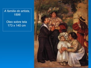 A familia do artista,
       1896

 Oleo sobre tela
 173 x 140 cm
 
