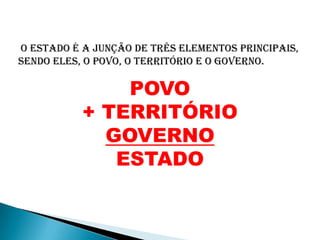 O ESTADO É A JUNÇÃO DE TRÊS ELEMENTOS PRINCIPAIS,
SENDO ELES, O POVO, O TERRITÓRIO E O GOVERNO.

               POVO
           + TERRITÓRIO
             GOVERNO
              ESTADO
 