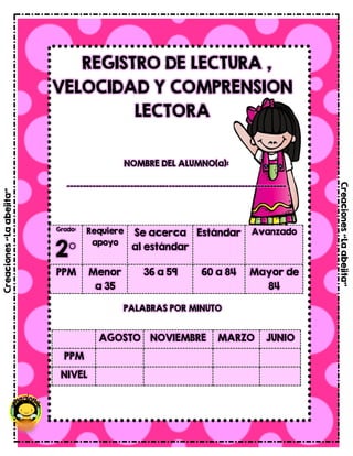 REGISTRO DE LECTURA ,
VELOCIDAD Y COMPRENSION
LECTORA
NOMBRE DEL ALUMNO(a):
_____________________________________________________________________
PALABRAS POR MINUTO
Grado:
2°
Requiere
apoyo
Se acerca
al estándar
Estándar Avanzado
PPM Menor
a 35
36 a 59 60 a 84 Mayor de
84
AGOSTO NOVIEMBRE MARZO JUNIO
PPM
NIVEL
Creaciones
“La
abejita”
Creaciones
“La
abejita”
 