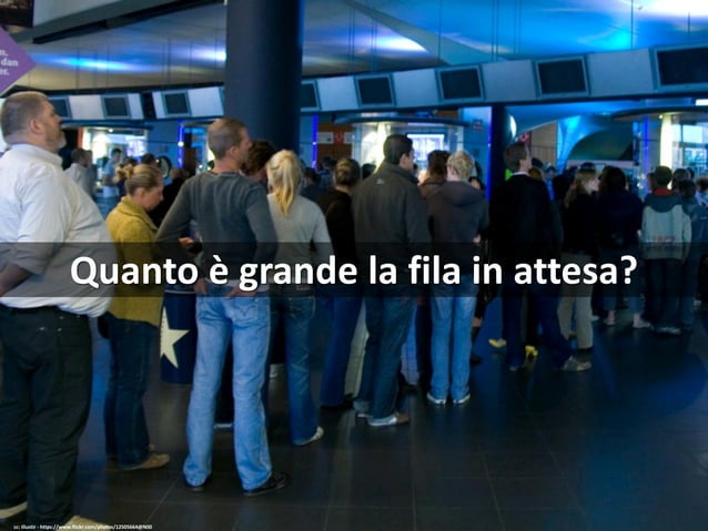 Introduzione al Metodo Kanban 2 di 5 - Visualizza | PPT