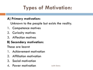 Types of Motivation:
A) Primary motivation:
Unknown to the people but exists the reality.
1. Competence motives
2. Curiosity motives
3. Affection motives
B) Secondary motivation:
These are learnt
1. Achievement motivation
2. Affiliation motivation
3. Social motivation
4. Power motivation Lohith Shetty
 
