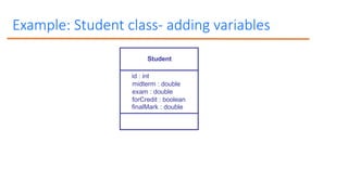 Example: Student class- adding variables
Student
id : int
midterm : double
exam : double
forCredit : boolean
finalMark : double
 