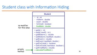 38
Student class with Information Hiding
Student
– id : int
– midterm : double
– exam : double
– forCredit : boolean
– finalMark : double
+ getId( ) : int
+ setId( newID : int )
+ getMidterm( ) : double
+ setMidterm( newMark: double )
+ getExam( ) : double
+ setExam( newMark: double )
+ getForCredit( ) : boolean
+ setForCredit( newValue : boolean )
+ getFinalMark( ): double
– calculateFinalMark( )
private
method
no modifier
for this value
 