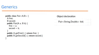 Generics
Object declaration
 