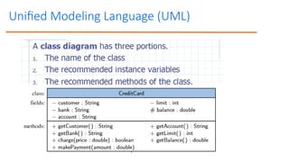 Unified Modeling Language (UML)
 