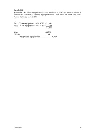 Shembull 8:
Kompania S ka shitur obligacione të vlerës nominale 70,000€ me normë nominale të
kamatës 6%. Maturimi 3 vite dhe paguajnë kamatë 2 herë në vit me 30/06 dhe 31/12.
Norma efektive e kamatës 8%.


PVSA 70.000 x (6 perioda x 4%) 0,790 = 55.300
PVA 2.100 x (6 perioda x 4%) 5,242 = 11.008
                                       66.308

Keshi.........................................................66.308
Diskonti......................................................3.692
        Obligacionet e pagueshme........................70.000




Obligacionet                                                                    6
 