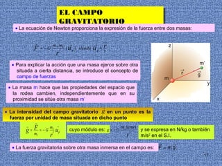EL CAMPO
                                   EL CAMPO
                                   GRAVITATORIO
                                   GRAVITATORIO
    • La ecuación de Newton proporciona la expresión de la fuerza entre dos masas:

                                                            →

                                                        u r= r
                →
                           m 1 m2        →              →                                  z
                F   = −G               ( u r ) siendo
                                   2                         r
                               r
  • Para explicar la acción que una masa ejerce sobre otra                                              m’
    situada a cierta distancia, se introduce el concepto de                                        →   →
                                                                                                   r   g
    campo de fuerzas                                                                      m
                                                                                                             y
 • La masa m hace que las propiedades del espacio que
   la rodea cambien, independientemente que en su
   proximidad se sitúe otra masa m’                                                   x
                                                            →
• La intensidad del campo gravitatorio g en un punto es la
 fuerza por unidad de masa situada en dicho punto
                →

        g F = − G ur
        →        m             →                                  m( fuente)
            =              2
                           2
                                        cuyo módulo es: g = − G           2
                                                                               y se expresa en N/kg o también
          m     1r                                                    r        m/s2 en el S.I.
                                                                                      →        →
  • La fuerza gravitatoria sobre otra masa inmersa en el campo es: F = m g
                                                                                                           17
 