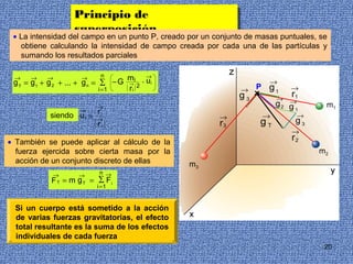 Principio de
                   Principio de
                  superposición
                   superposición
 • La intensidad del campo en un punto P, creado por un conjunto de masas puntuales, se
     obtiene calculando la intensidad de campo creada por cada una de las partículas y
     sumando los resultados parciales

 →     →    →          →      n      m       →
 g T = g 1 + g 2 + ... + g n = ∑ − G → i 2 . ui                        →
                               i =1  ri                        → P     g1    →
                                                              g3         →
                                                                             r1
                                                                            →
                                                                         g2 g
                            →                                                         m1
                       →  ri                                                  1
             siendo u i = →                              →           →        →
                          ri                             r3         gT        g3
                                                                             →
• También se puede aplicar al cálculo de la
                                                                             r2
  fuerza ejercida sobre cierta masa por la                                          m2
  acción de un conjunto discreto de ellas         m3
              →       →      n →
             F T = m g T = ∑ Fi
                            i =1


  Si un cuerpo está sometido a la acción
  de varias fuerzas gravitatorias, el efecto
  total resultante es la suma de los efectos
  individuales de cada fuerza
                                                                                      20
 