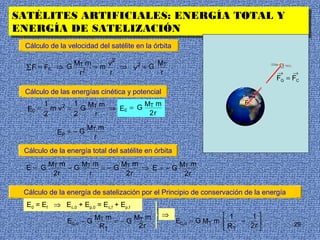 SATÉLITES ARTIFICIALES: ENERGÍA TOTAL Y
SATÉLITES ARTIFICIALES: ENERGÍA TOTAL Y
ENERGÍA DE SATELIZACIÓN
ENERGÍA DE SATELIZACIÓN
 Cálculo de la velocidad del satélite en la órbita

                MT m = m v 2 ⇒ 2 = G MT
  ∑ F = Fc   ⇒ G 2             v
                 r        r           r                                           →     →
                                                                                  FG = FC
 Cálculo de las energías cinética y potencial
                                                                          →
      1       1 MT m         M m                                          FG
  Ec = m v 2 = G     ⇒ Ec = G T
      2       2  r            2r

                      MT   m
             Ep = − G
                       r
 Cálculo de la energía total del satélite en órbita
           m         m       m
  E = G MT   − G MT = − G MT   ⇒ E = − G MT m
         2r        r       2r             2r

 Cálculo de la energía de satelización por el Principio de conservación de la energía
  E0 = Ef ⇒ Ec,0 + Ep,0 = Ec,f + Ep,f
                          m         m           ⇒                    1    1
               Ec,0 − G MT = − G MT                   Ec,0 = G MT m     −
                         RT       2r                                 RT   2r 
                                                                              
                                                                                        29
 