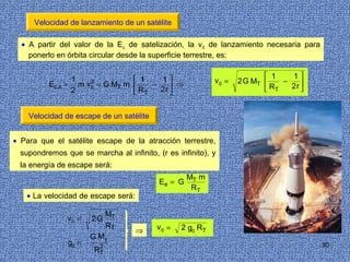 Velocidad de lanzamiento de un satélite

  • A partir del valor de la Ec de satelización, la v0 de lanzamiento necesaria para
    ponerlo en órbita circular desde la superficie terrestre, es:


                 1                1    1                               1    1
                                                          v0 =   2 G MT     −
                                                                               2r 
                      2
         Ec,0   = m v 0 = G MT m     −      ⇒
                 2                RT   2r 
                                                                        RT      


    Velocidad de escape de un satélite


• Para que el satélite escape de la atracción terrestre,
 supondremos que se marcha al infinito, (r es infinito), y
 la energía de escape será:
                                                  MT m
                                         Ee = G
                                                   RT
   • La velocidad de escape será:

                            MT
                v0 =   2G
                            RT           v0 =   2 g0 RT
                                    ⇒
                       G MT
                g0 =                                                                   30
                       R2
                        T
 