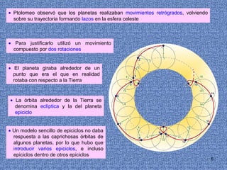 • Ptolomeo observó que los planetas realizaban movimientos retrógrados, volviendo
  sobre su trayectoria formando lazos en la esfera celeste



• Para justificarlo utilizó un movimiento
  compuesto por dos rotaciones


• El planeta giraba alrededor de un
  punto que era el que en realidad
  rotaba con respecto a la Tierra


• La órbita alrededor de la Tierra se
  denomina eclíptica y la del planeta
  epiciclo


• Un modelo sencillo de epiciclos no daba
  respuesta a las caprichosas órbitas de
  algunos planetas, por lo que hubo que
  introducir varios epiciclos, e incluso
  epiciclos dentro de otros epiciclos
                                                                                    6
 