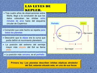 LAS LEYES DE
                      LAS LEYES DE
                      KEPLER.
                      KEPLER.
• Tras cuatro años de observaciones sobre
   Marte, llegó a la conclusión de que los
   datos colocaban las órbitas ocho
   minutos de arco fuera del esquema
   circular de Copérnico                      Perihelio                           Afelio


• Comprobó que este hecho se repetía para
  todos los planetas                                                          Foco
                                                    •                           • • Eje menor
                                                        Sol
• Descubrió que la elipse era la curva que      b
   podía definir el movimiento planetario
• La posición del extremo del semieje                                     a
  mayor más alejada del Sol se llama
                                                              Eje mayor
  afelio

 • La posición más cercana, es el perihelio


       Primera ley: Los planetas describen órbitas elípticas alrededor
                    del Sol, estando situado este, en uno de sus focos
                                                                                           9
 
