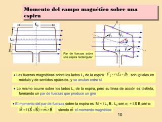 10
Momento del campo magnético sobre una
espira
Momento del campo magnético sobre una
espira
L1
L2
1F
→
1F
→
2F
→
2F
→
I
α
• Lo mismo ocurre sobre los lados L1 de la espira, pero su línea de acción es distinta,
formando un par de fuerzas que produce un giro
• El momento del par de fuerzas sobre la espira es M = I L1 B . L2 sen α = I S B sen α
Bm)BS(IM
→→→→→
∧=∧= siendo el momento magnéticom
→
Par de fuerzas sobre
una espira rectangular
• Las fuerzas magnéticas sobre los lados L2 de la espira son iguales en
módulo y de sentidos opuestos, y se anulan entre sí
)2(2 BLF xI
→→→
=
 